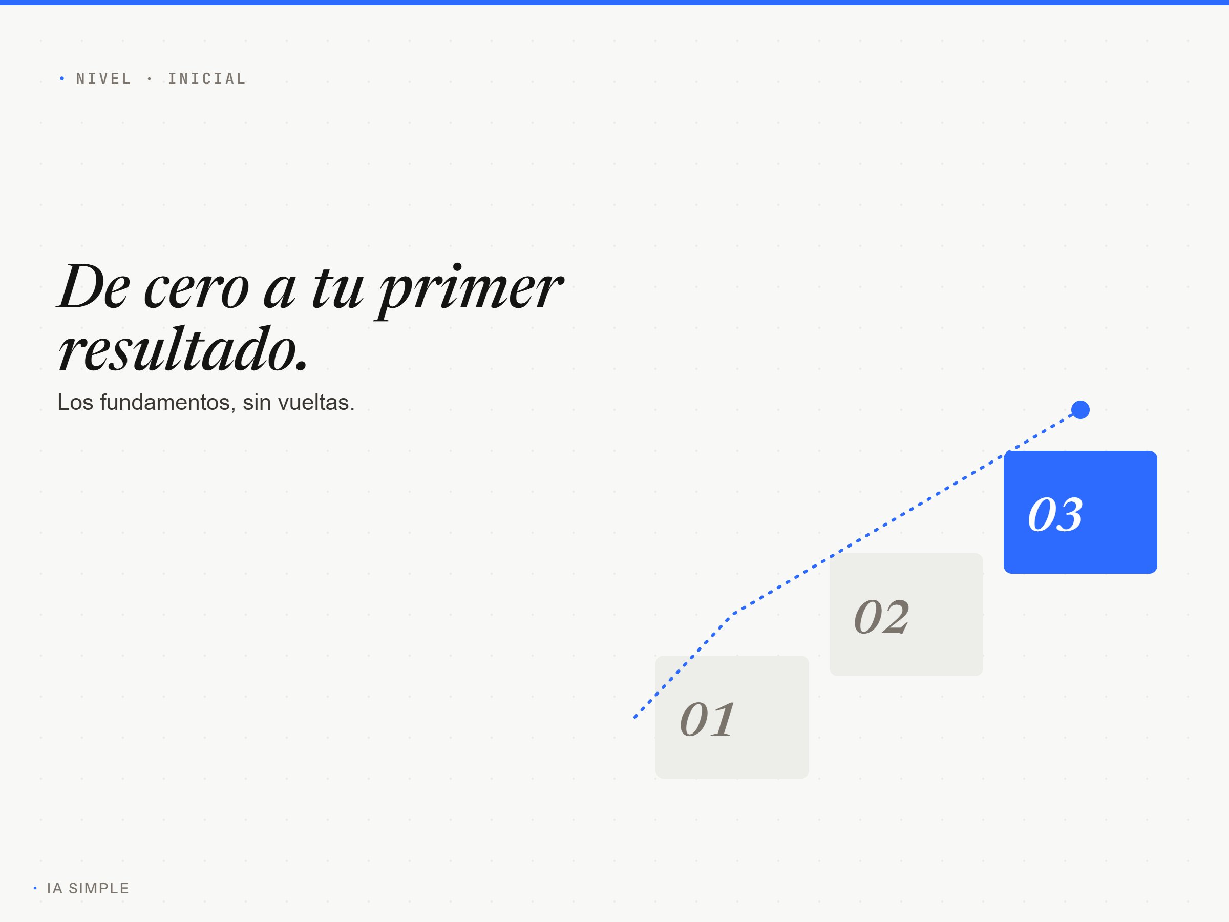 Curso Nivel Inicial de IA Simple